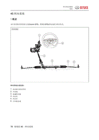 绅宝智道维修手册 转向系统