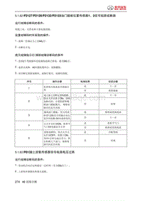 绅宝智道诊断 P2127P2128P2132P2133油门踏板位置传感器1 2信号短路或断路