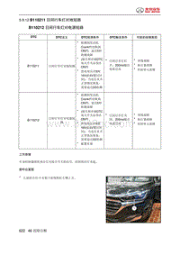 绅宝智道诊断 B110211 日间行车灯对地短路