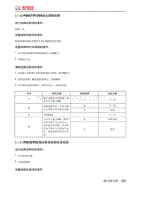 绅宝智道诊断 P0607P1D58微处理器故障