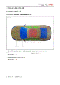 2019绅宝智道 继电器盒分布及位置