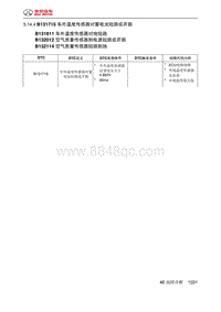 绅宝智道诊断 B131715 车外温度传感器对蓄电池短路或开路