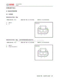 2019绅宝智道 8 插头端子定义