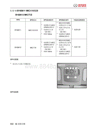 绅宝智道诊断 B160611 MIC对地短路