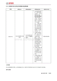 绅宝智道诊断 B131115 左阳光传感器对电源短路