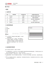 绅宝智道维修手册 喷漆