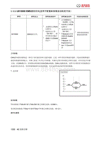 绅宝智道诊断 U010000 EMS通信丢失 适用于配置A151E发动机的汽车）