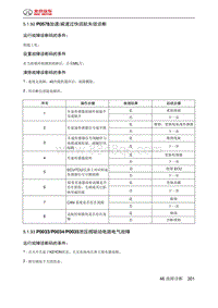 绅宝智道诊断 P0578加速减速过快巡航失效诊断