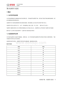 2019绅宝智道 1 概述