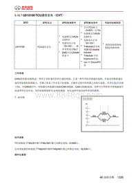 绅宝智道诊断 U010100 TCU通信丢失（CVT）