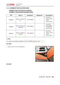 绅宝智行 B10201C 驾驶员安全带锁扣搭线