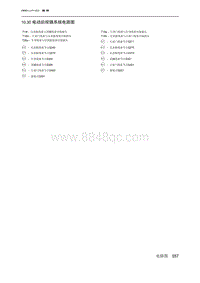 2019绅宝智行 10.30 电动后视镜系统电路图