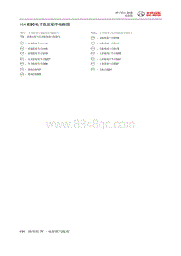 2018绅宝智行 10.4 ESC电子稳定程序电路图