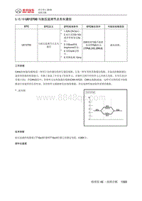 绅宝智行 U012700 与胎压监测节点丢失通信