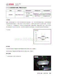 绅宝智行 U024500 HUM_TIME消息超时