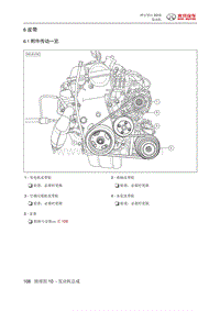 绅宝智行 6 皮带