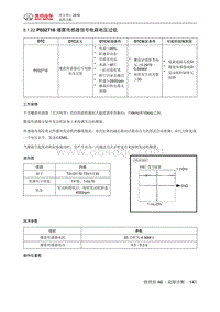 绅宝智行 P032716 爆震传感器信号电路电压过低