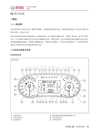 绅宝智行 组合仪表