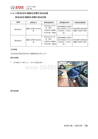 绅宝智行 B1A151C BSD左报警灯驱动故障