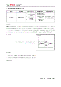 绅宝智行 U014000 BCM节点丢失