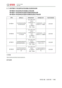 绅宝智行 B17E011 司机座椅加热高端输出短路到地故障