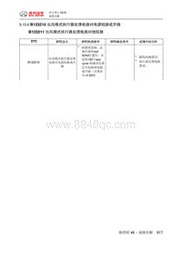 绅宝智行 B133215 出风模式执行器反馈电路对电源短路或开路