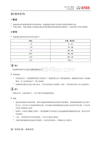 绅宝智行 操纵机构