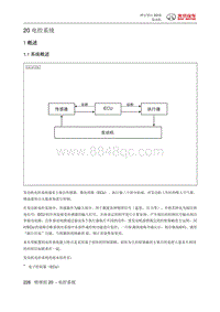 绅宝智行 电控系统