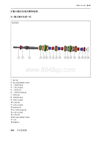 绅宝智行 8 输入轴分总成分解和组装