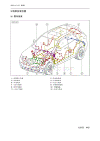 2019绅宝智行 9 线束安装位置