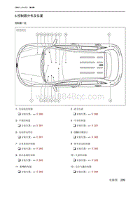 2019绅宝智行 6 控制器分布及位置