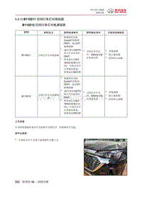 绅宝智行 B110211 日间行车灯对地短路