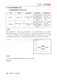 绅宝智行 U015100 SDM节点丢失