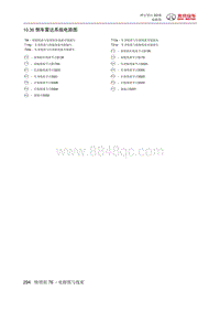 2018绅宝智行 10.36 倒车雷达系统电路图