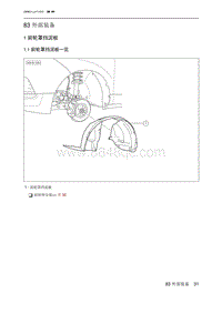 绅宝智行 外部装备