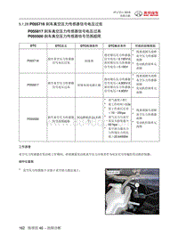 绅宝智行 P055716 刹车真空压力传感器信号电压过低