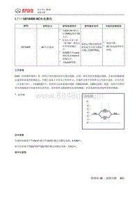 绅宝智行 U016400 AC失去通讯