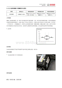 绅宝智行 U010000 与EMS丢失通信