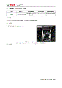 绅宝智行 P0955 手动加减档信号故障