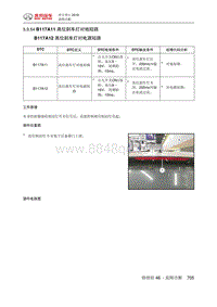 绅宝智行 B117A11 高位刹车灯对地短路