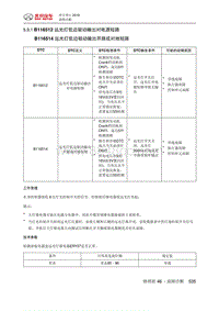 绅宝智行 B116512 远光灯低边驱动输出对电源短路