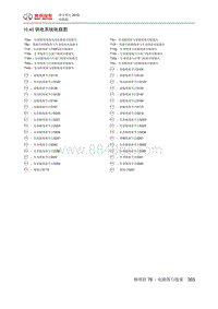 2018绅宝智行 10.40 供电系统电路图