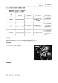 绅宝智行 P056413 巡航信号最小故障