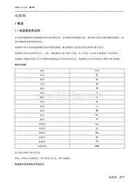 2019绅宝智行 1 概述