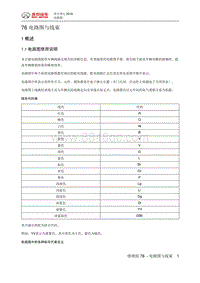 2018绅宝智行 1 概述