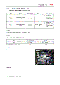 绅宝智行 P068800 主继电器输出电压不合理