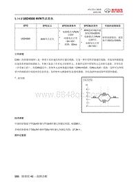 绅宝智行 U024500 AVN节点丢失