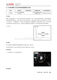 绅宝智行 U014087 与车身控制模块BCM丢失通讯