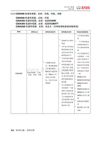 绅宝智行 C003408 轮速传感器 右前 范围 性能 间歇