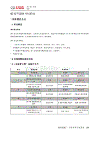 绅宝智行 停车距离控制系统